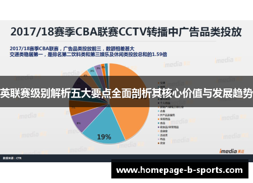 英联赛级别解析五大要点全面剖析其核心价值与发展趋势 英联赛级别解析五大要点全面剖析其核心价值与发展趋势