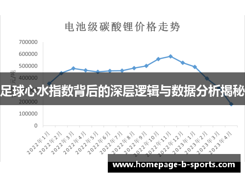 足球心水指数背后的深层逻辑与数据分析揭秘 足球心水指数背后的深层逻辑与数据分析揭秘
