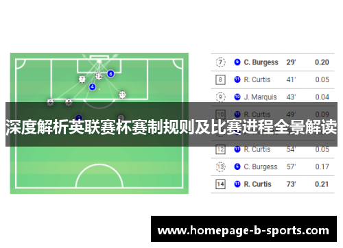 深度解析英联赛杯赛制规则及比赛进程全景解读