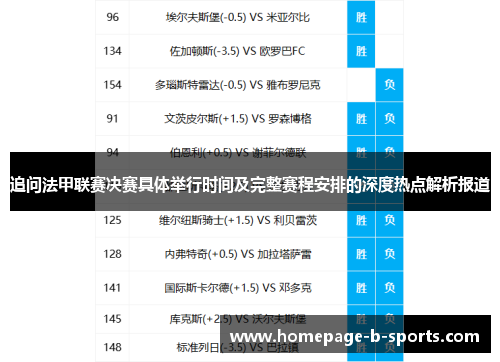 追问法甲联赛决赛具体举行时间及完整赛程安排的深度热点解析报道 追问法甲联赛决赛具体举行时间及完整赛程安排的深度热点解析报道