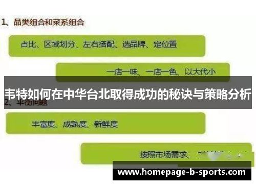 韦特如何在中华台北取得成功的秘诀与策略分析 韦特如何在中华台北取得成功的秘诀与策略分析