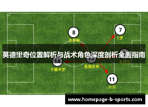 莫德里奇位置解析与战术角色深度剖析全面指南