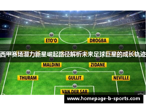 西甲赛场潜力新星崛起路径解析未来足球巨星的成长轨迹
