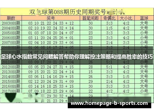 足球心水指数常见问题解答帮助你理解投注策略和提高胜率的技巧 足球心水指数常见问题解答帮助你理解投注策略和提高胜率的技巧