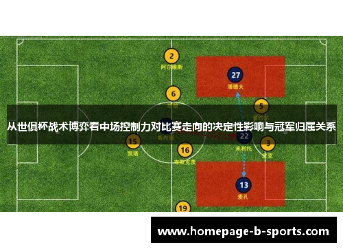 从世俱杯战术博弈看中场控制力对比赛走向的决定性影响与冠军归属关系 从世俱杯战术博弈看中场控制力对比赛走向的决定性影响与冠军归属关系