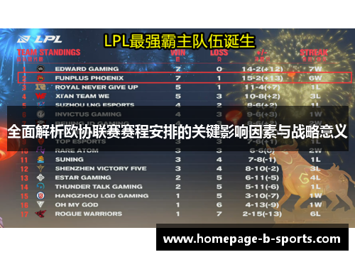 全面解析欧协联赛赛程安排的关键影响因素与战略意义