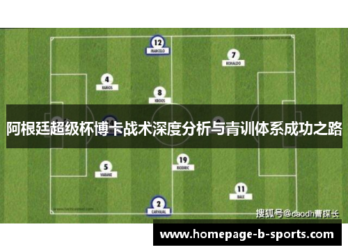 阿根廷超级杯博卡战术深度分析与青训体系成功之路