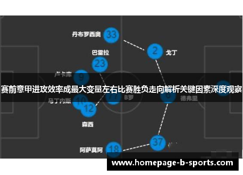 赛前意甲进攻效率成最大变量左右比赛胜负走向解析关键因素深度观察