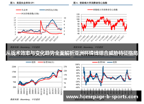 从战术效率与变化趋势全面解析亚洲杯锋线组合威胁特征格局
